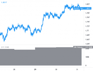 Convert ETC to USD ( Ethereum Classic to United States Dollar)