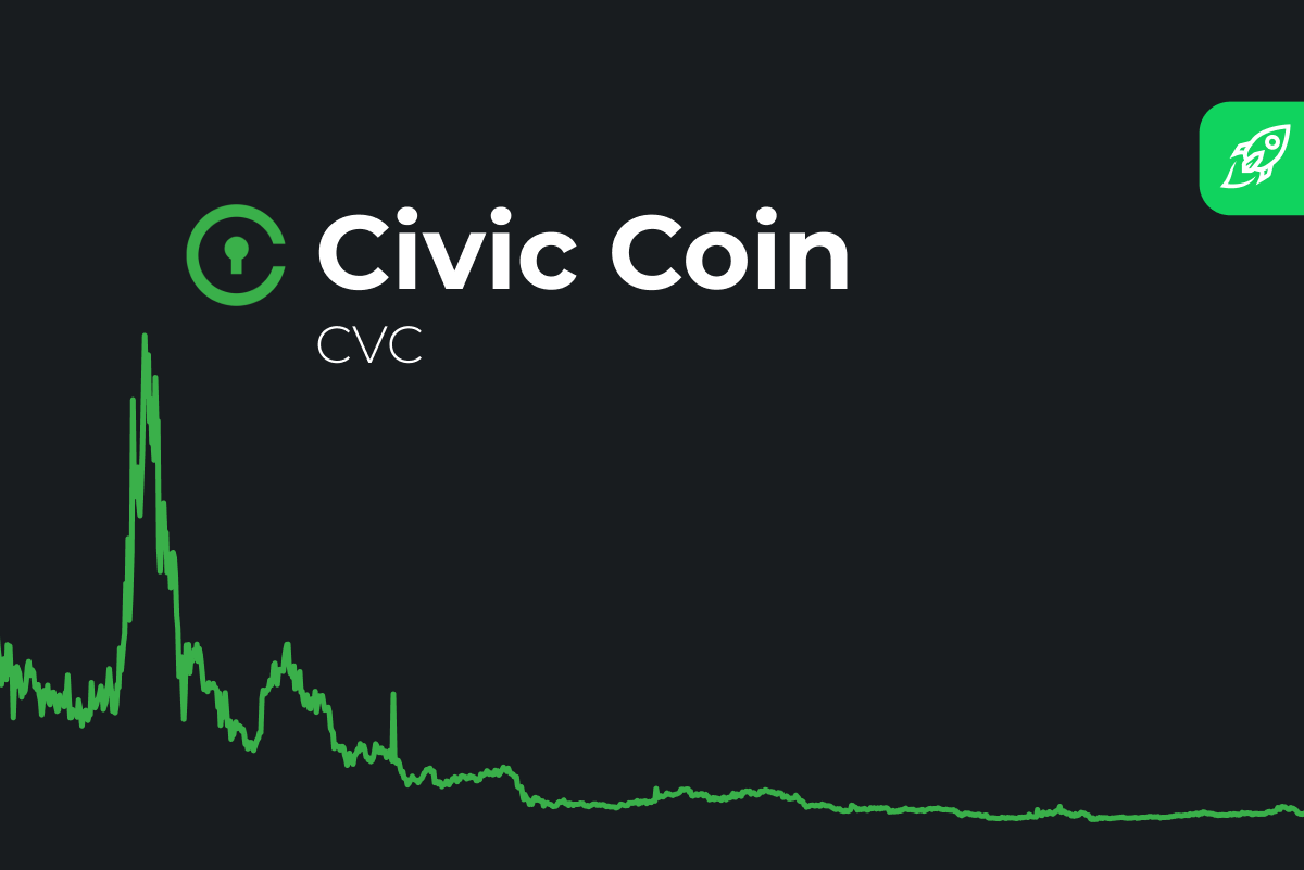 Civic Price Today - CVC Coin Price Chart & Crypto Market Cap