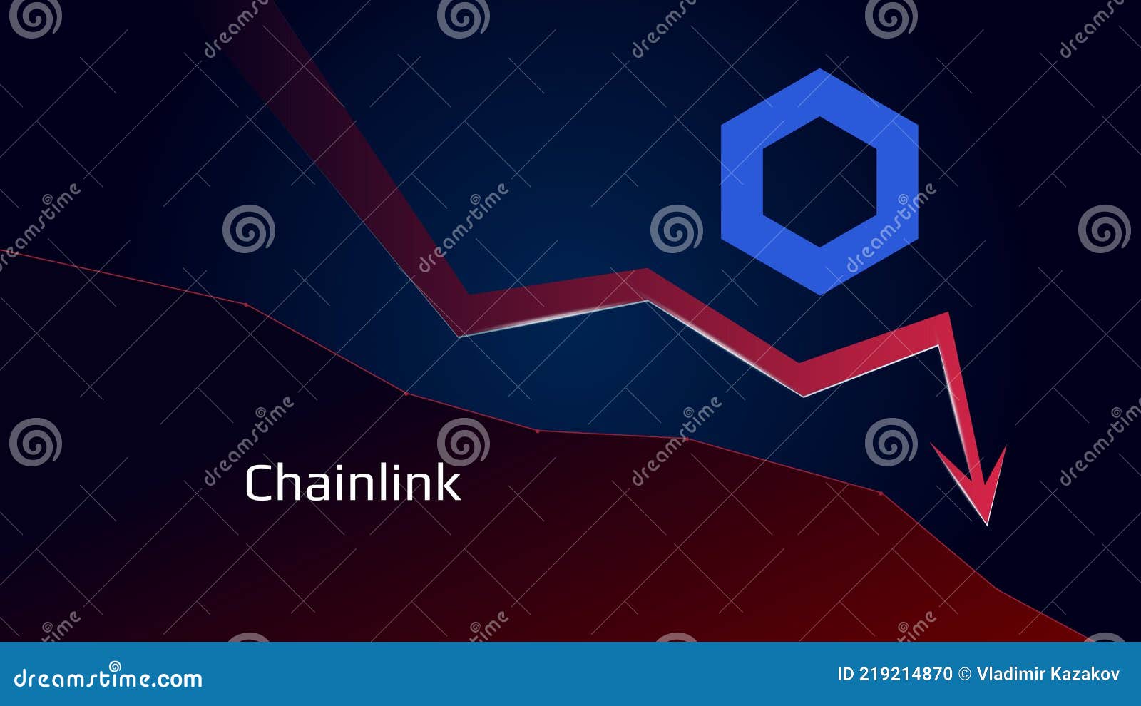 Chainlink Price Prediction: , , - 