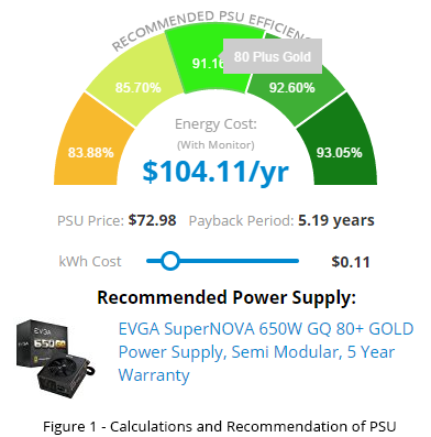 Power Supply Calculator | FSP