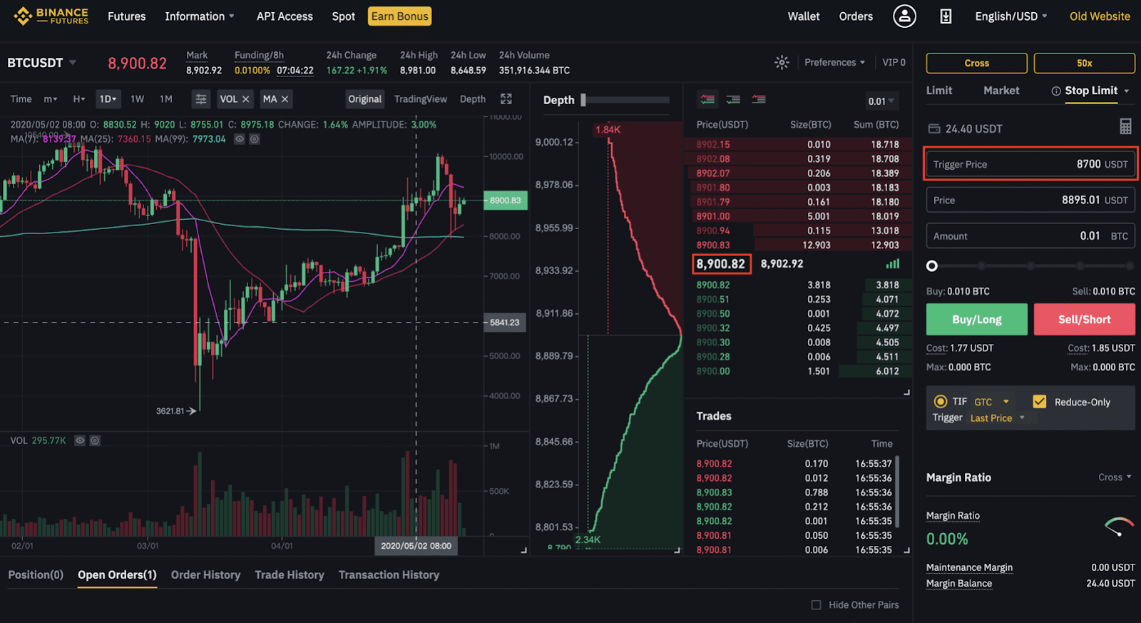 Binance Stop Loss Order