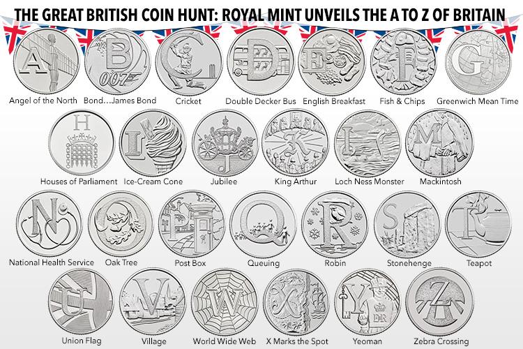 26 new quintessentially British 10p coin designs released - UK Fundraising