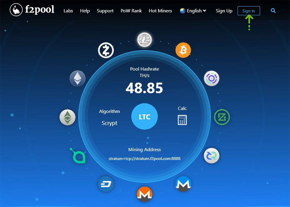 Litecoin (LTC) Profit Calculator - CryptoGround