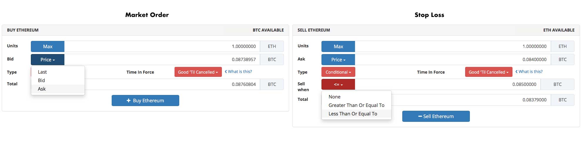 Trailing Limit Sell | Learn How to Use It - TrailingCrypto