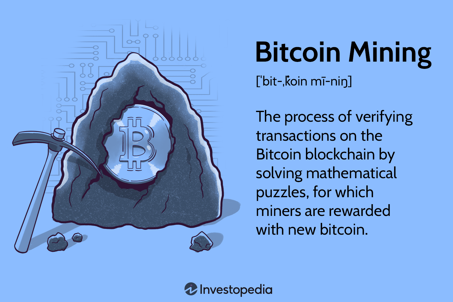 How Do You Mine Litecoin (LTC)?