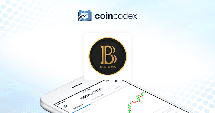 BlackCoin Price Today - Live BLK to USD Chart & Rate | FXEmpire