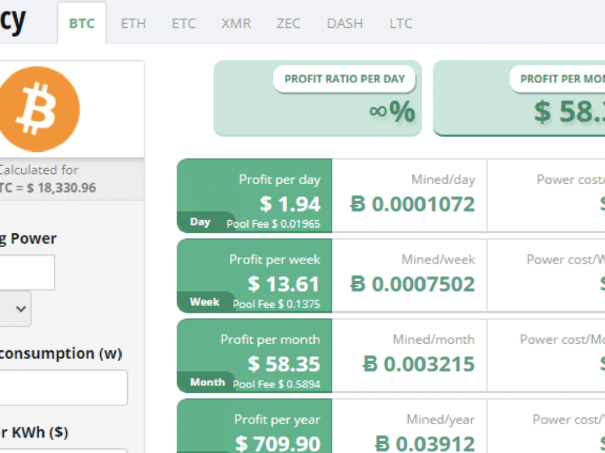 WhatToMine - Crypto coins mining profit calculator compared to Ethereum Classic