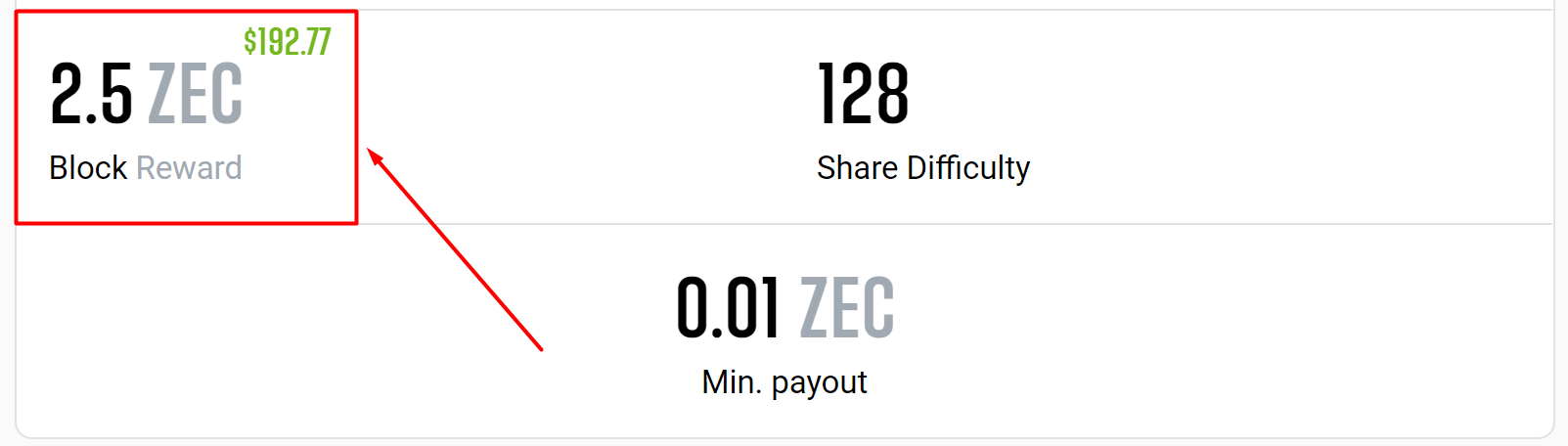 Pirl (PIRL) Mining Profit Calculator - WhatToMine