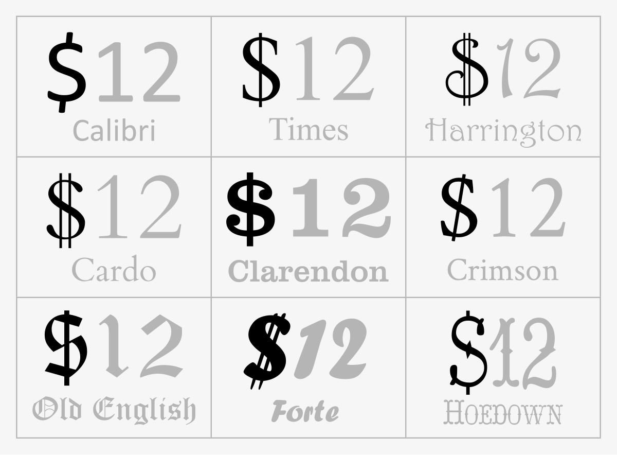 Currency Codes | AdSense Management API | Google for Developers