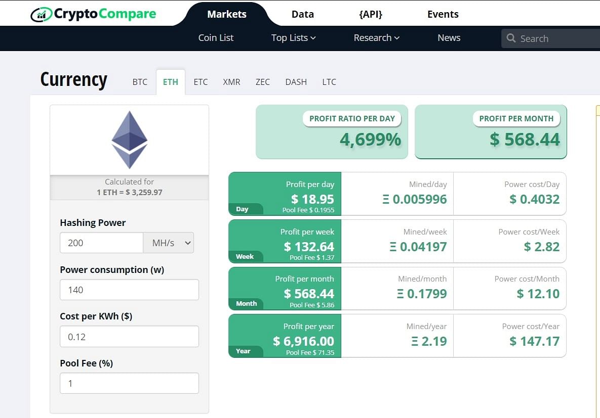 Ethereum (ETH) Mining Calculator & Profitability Calculator - CryptoGround