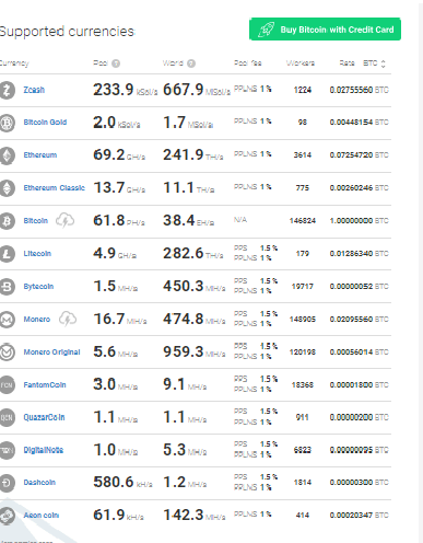 Best MinerGate Alternatives From Around The Web