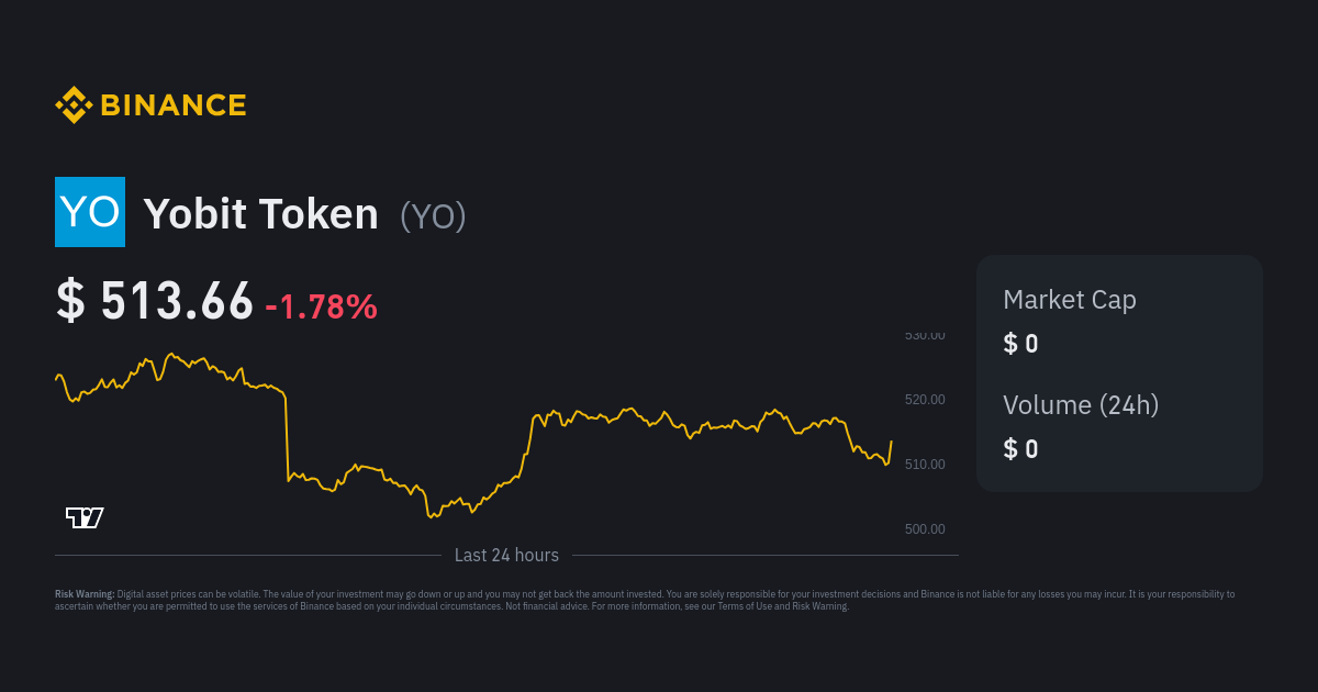 YObit | Crypto-Currency Exchange – cryptolive.fun – Crypto-Currency News, Bonus & Review