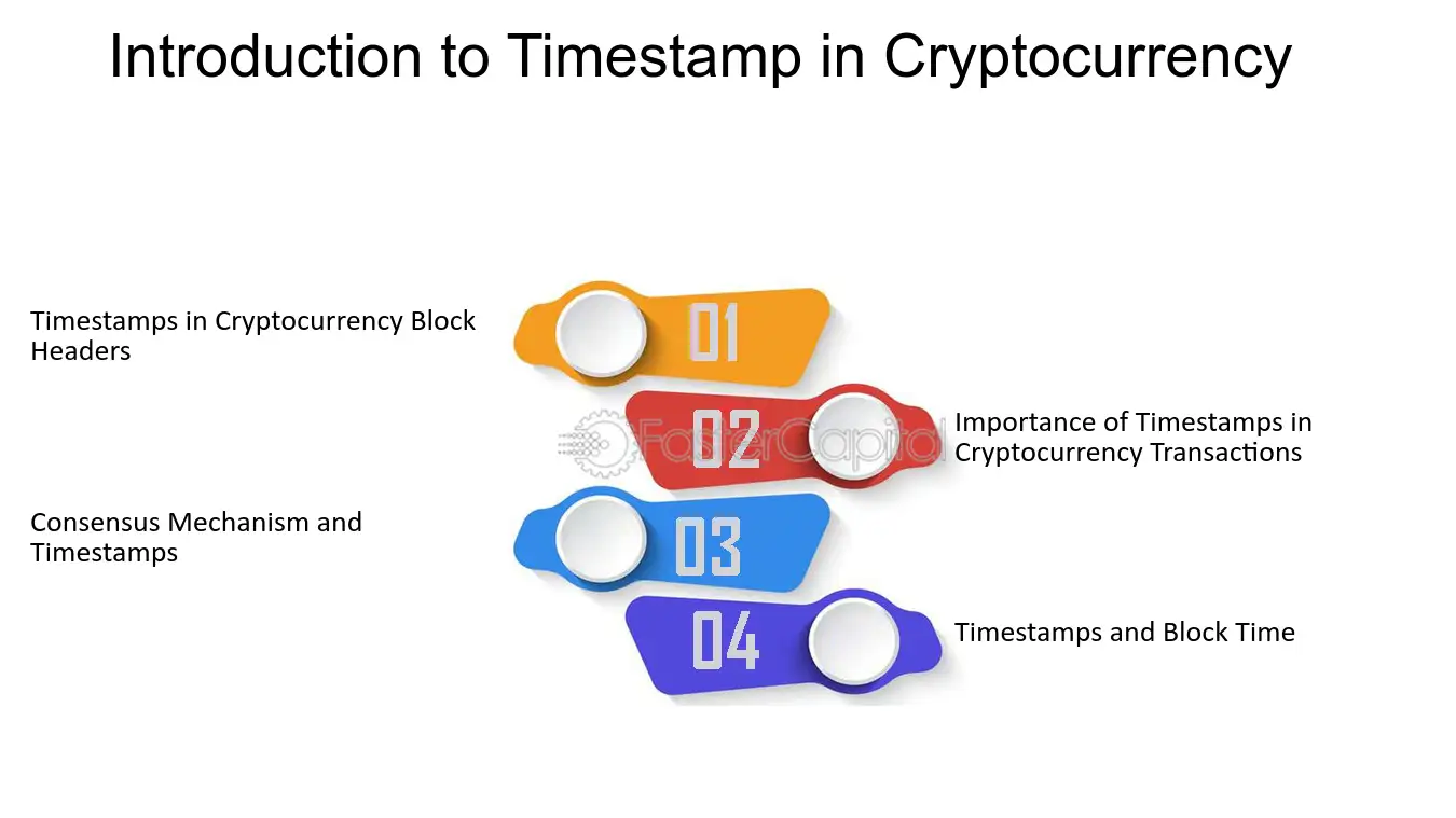 Timestamp: Timekeeping in Cryptocurrency Block Headers - FasterCapital