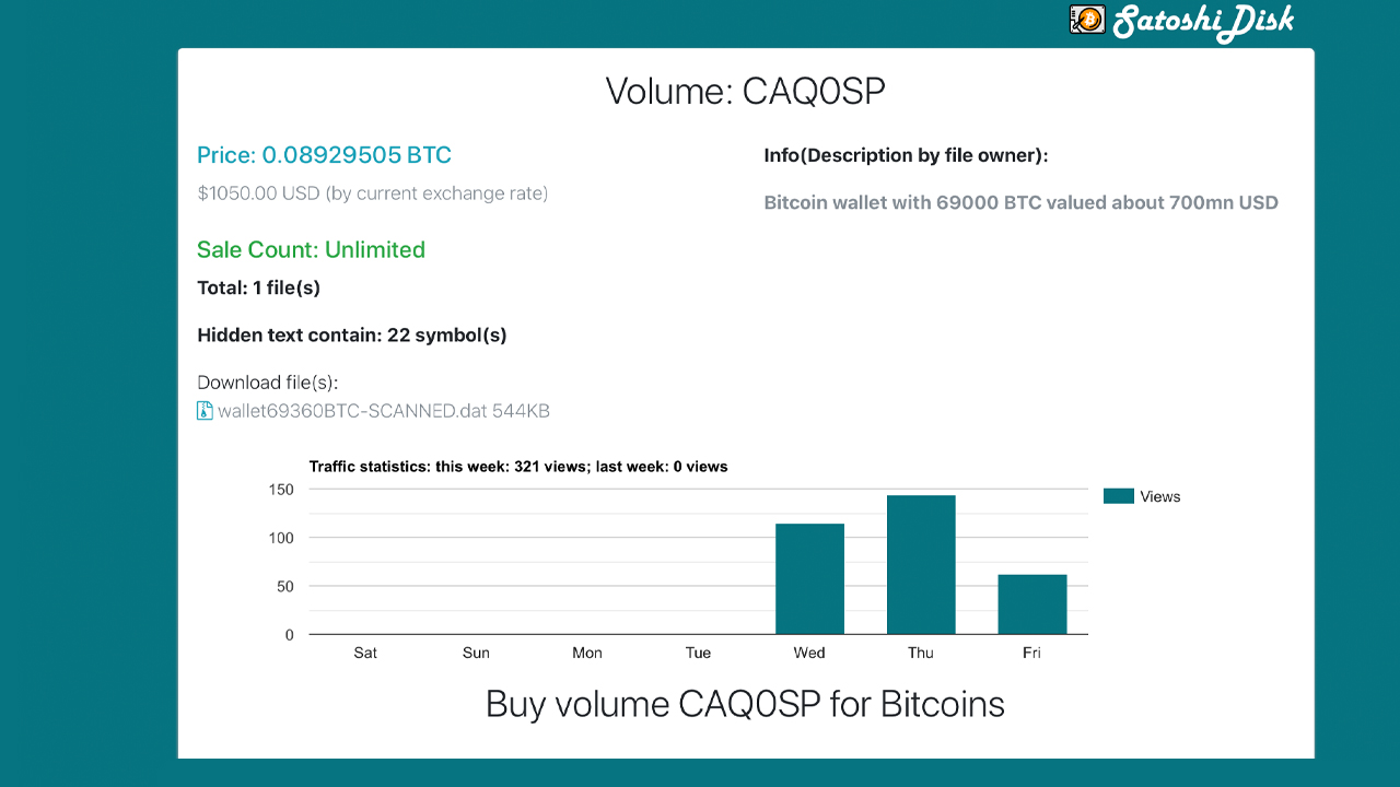 Downloads - cryptolive.fun files for BTC & Altcoins