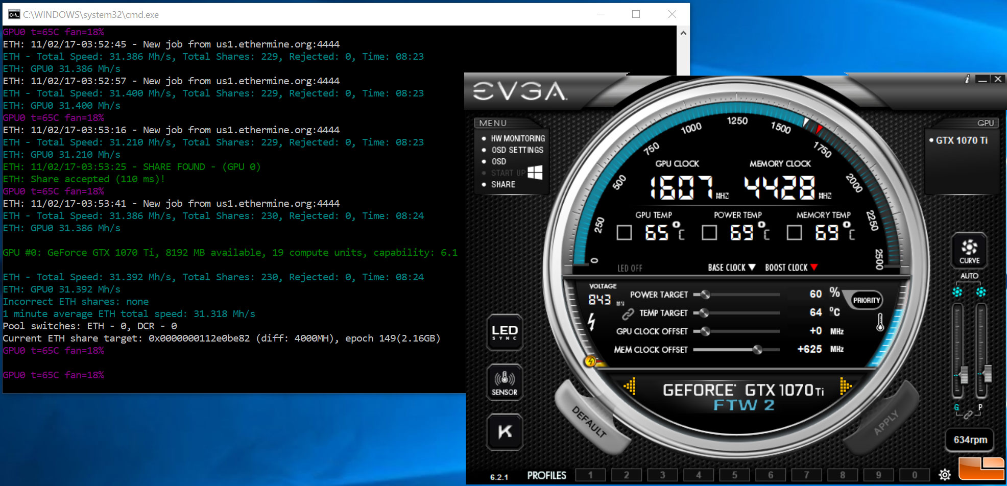 Asus Strix GeForce GTX Ti Mining Performance Review | Bitcoin Insider