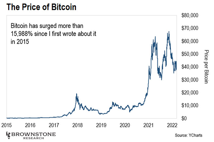 What do the top 10 cryptos of the last 10 years tell us?