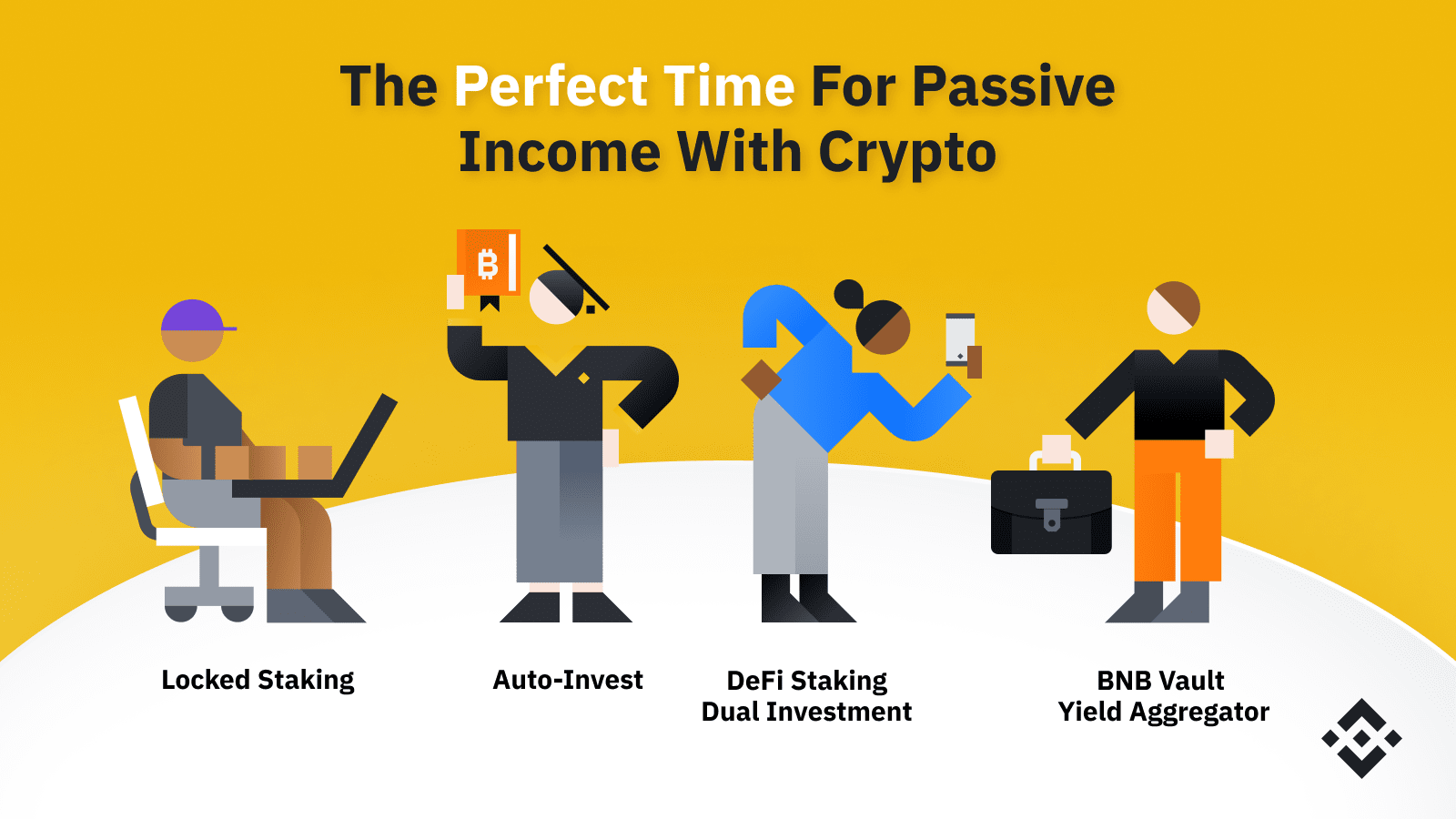 13 Ways To Earn Passive Income With Crypto - KoinX