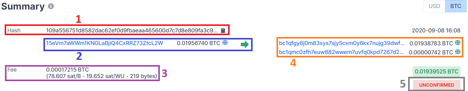 5. Transactions - Mastering Bitcoin [Book]