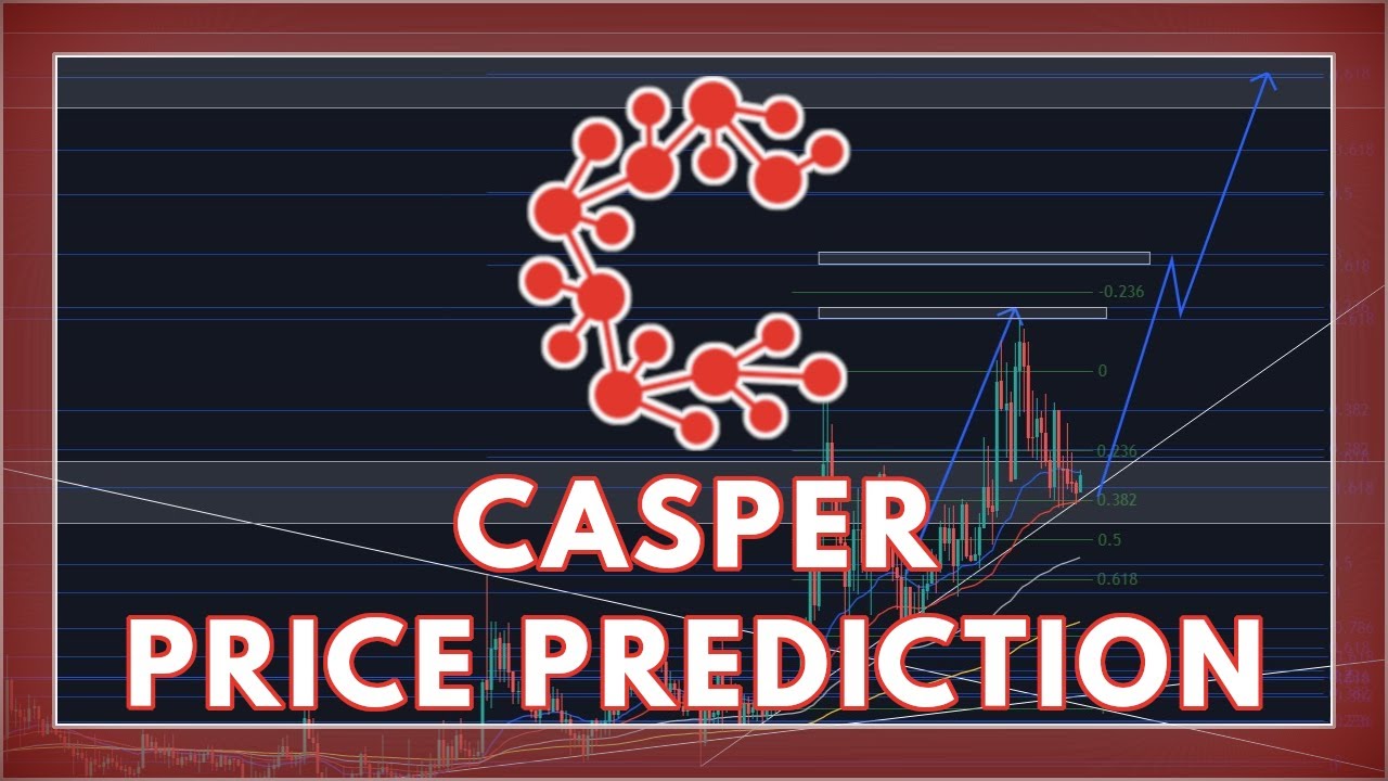 Casper (CSPR) Price Prediction for - - - - BitScreener