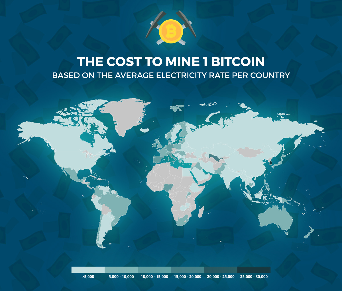 How Does Bitcoin Mining Work? A Guide for Business | Toptal®