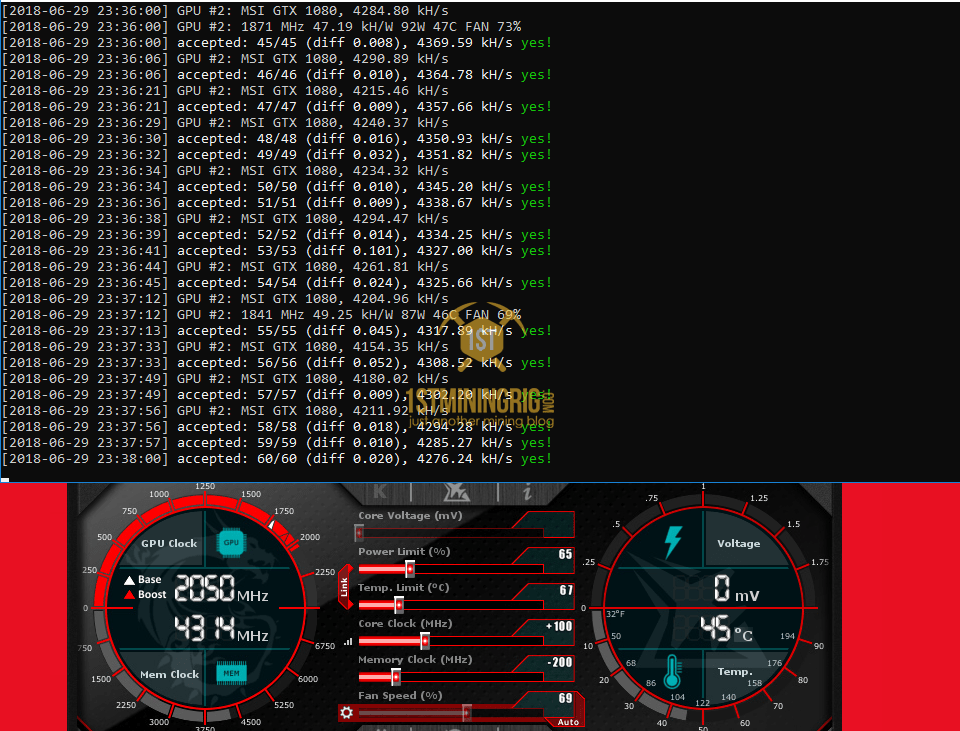 Globaltoken (GLT) PHI2 | Mining Pools