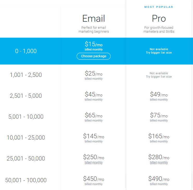 32 Price List Email Templates 📭 | Free Price List HTML Email Template — cryptolive.fun ✔️