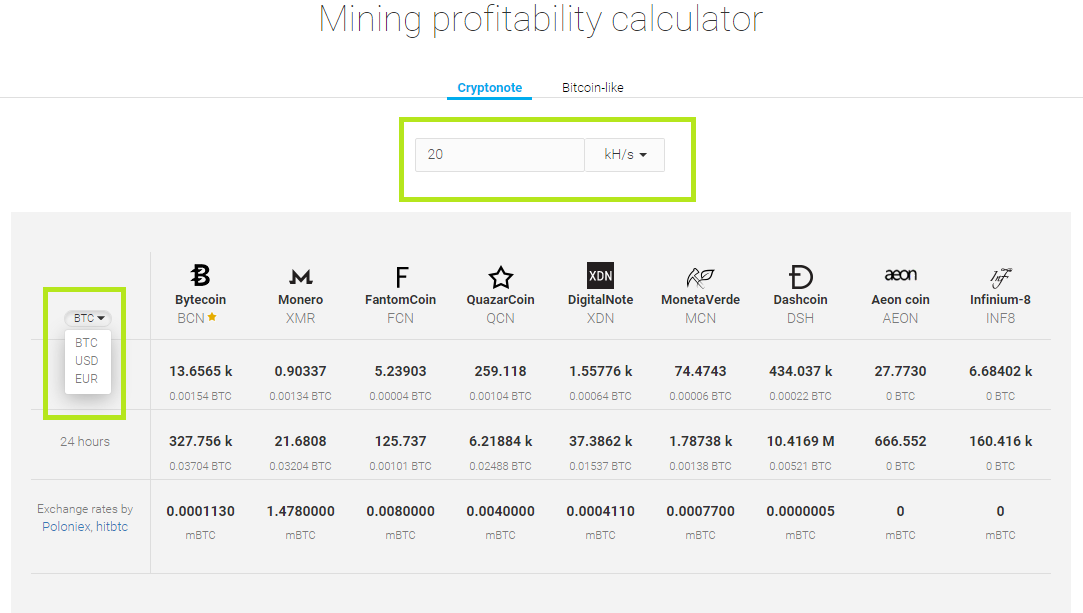 Cryptocurrency Mining Calculator - cryptolive.fun