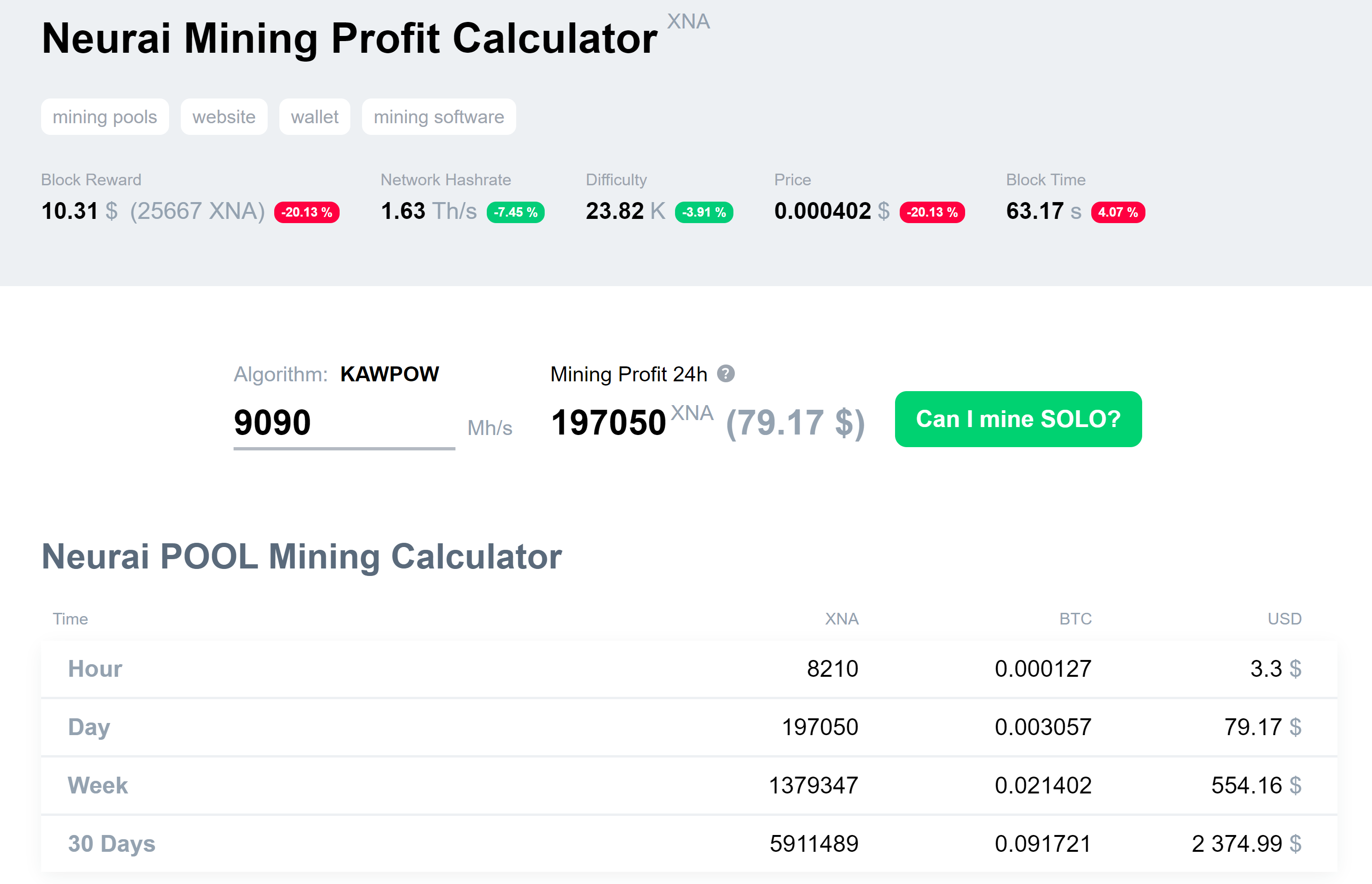 3 Ways to Start Mining EOS - cryptolive.fun