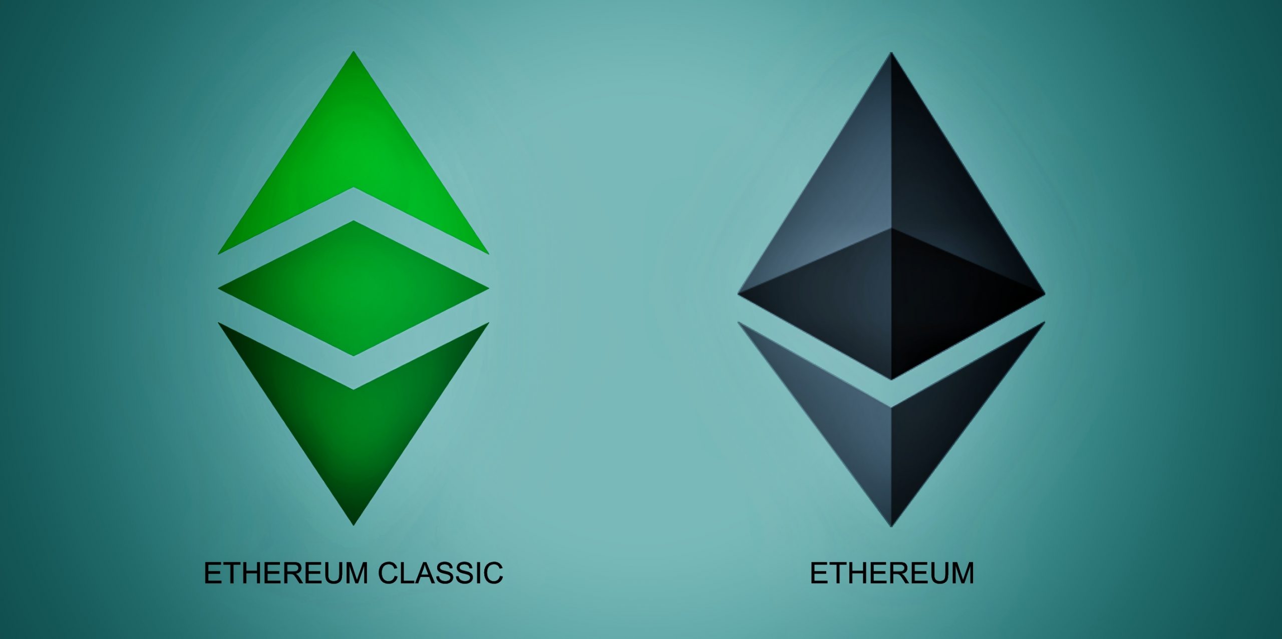 Ethereum Classic (ETC) Definition, History, Future