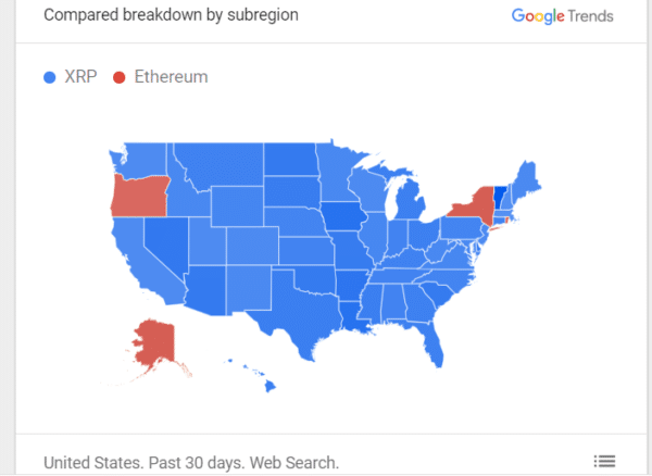 Google Trends Data: Why is XRP So Popular in the United States? - Coinpedia Fintech News