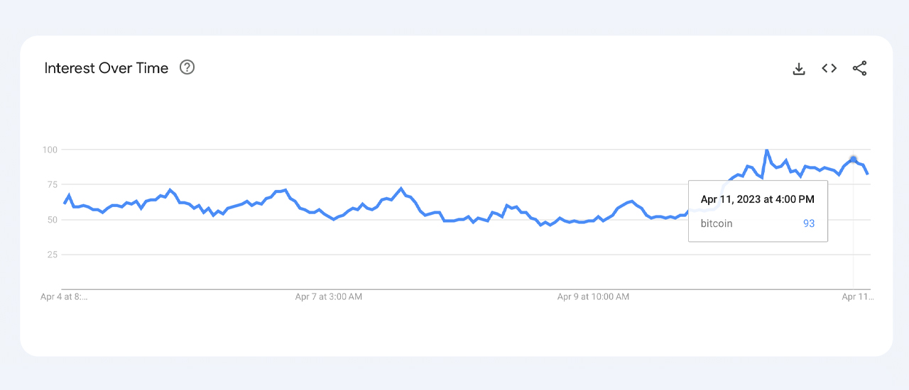 Get country names and abbrevations — googletrends googletrends documentation