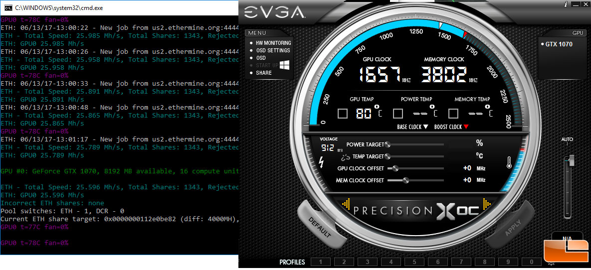 NVIDIA GeForce GTX mining profit calculator - WhatToMine