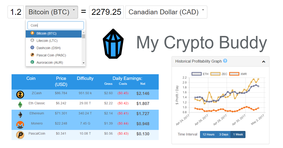 Free Crypto Profit Calculator