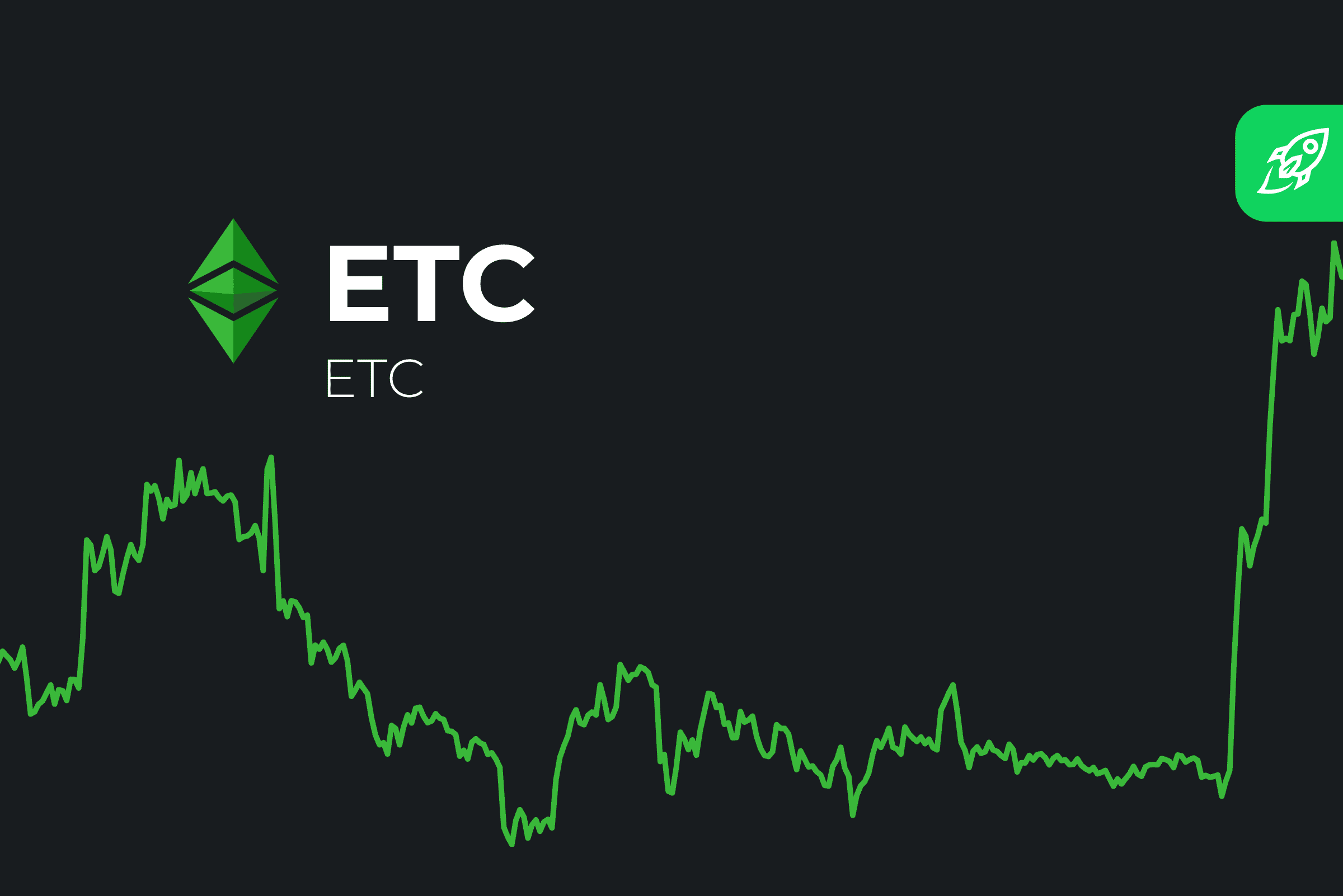 Ethereum Classic Price (ETC), Market Cap, Price Today & Chart History - Blockworks