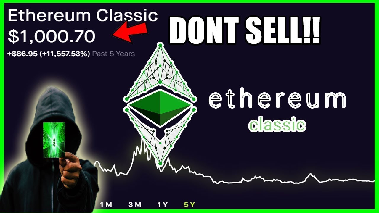 Ethereum Classic Price Prediction