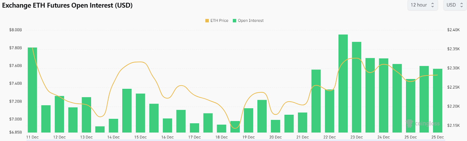 ETH to PHP currency converter - Currency World