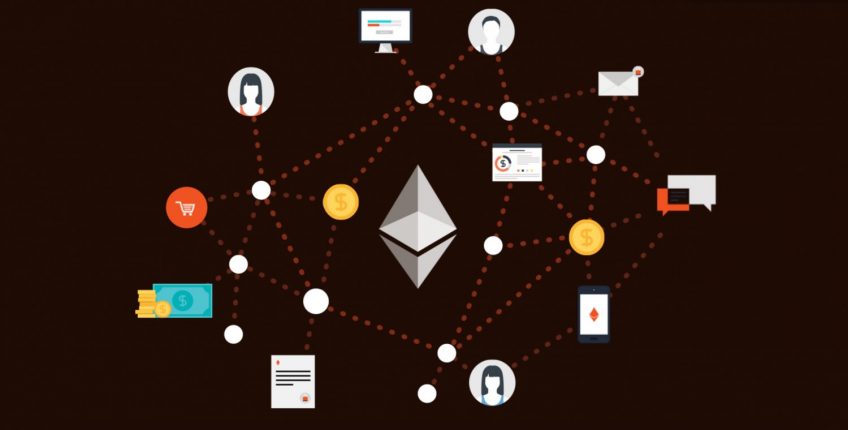 NFT Marketplace development Ethereum