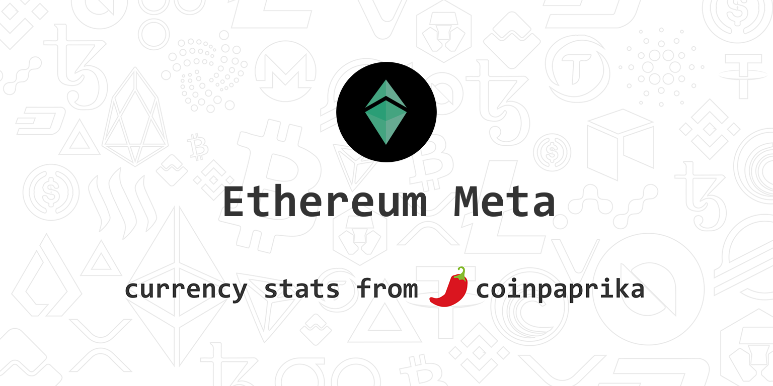 Ethereum Meta Price (ETHM), Market Cap, Price Today & Chart History - Blockworks