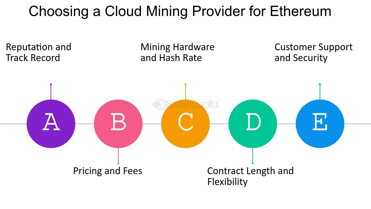 Mining | cryptolive.fun