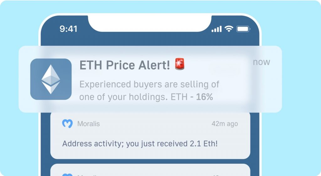 Ethereum (ETH) Price Alert - Coinwink Crypto Alerts