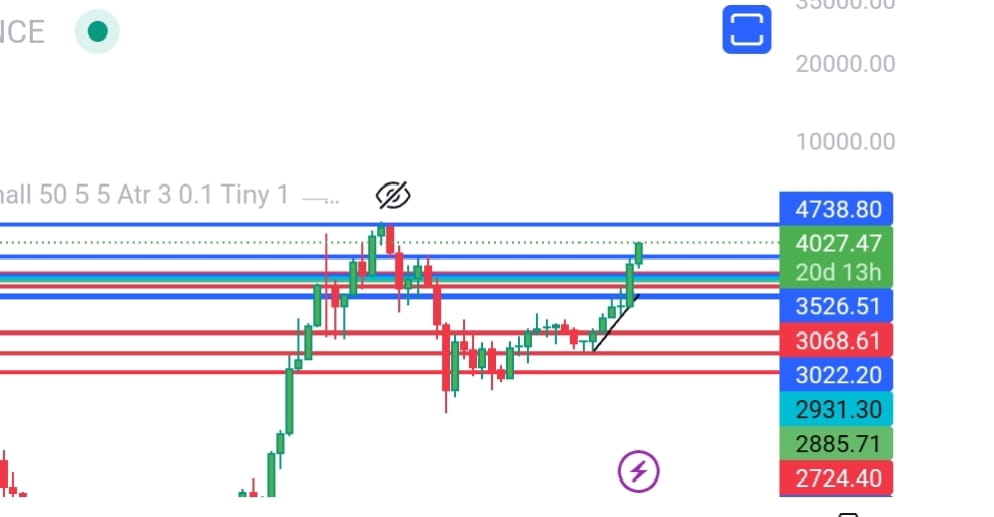 Ethereum price today, ETH to USD live price, marketcap and chart | CoinMarketCap