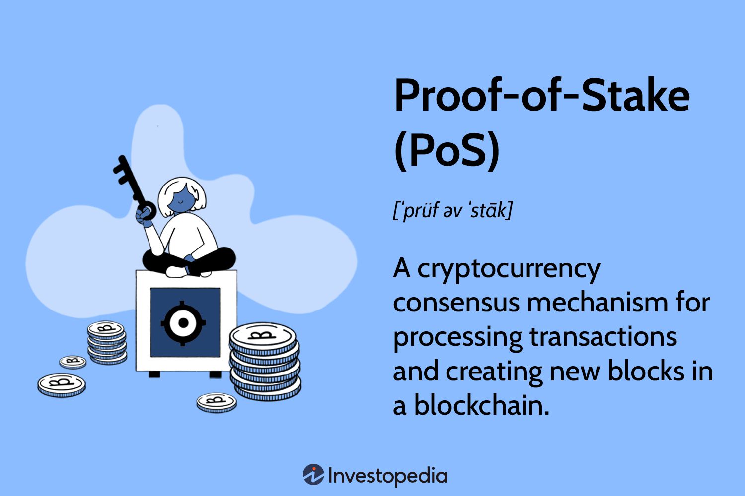 What Does Ethereum Proof-of-Stake (PoS) Mean? — BTSE Blog