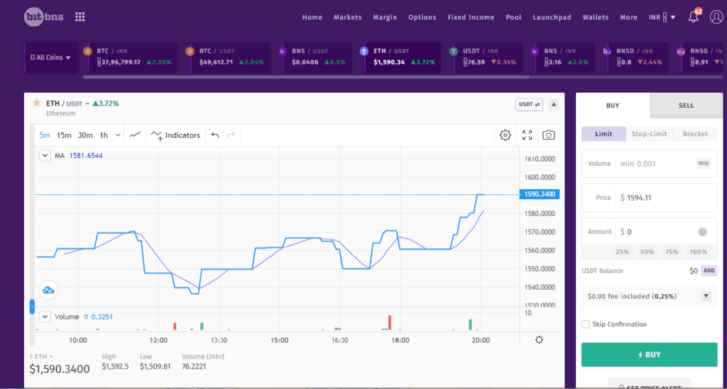 Buy Ethereum in India at best price | ETH to INR | BuyUcoin