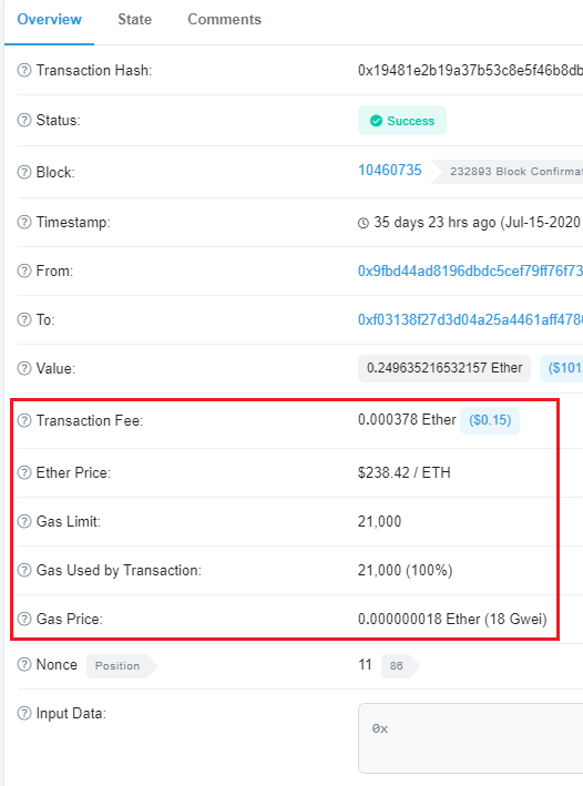 Ethereum / Ether (ETH) statistics - Price, Blocks Count, Difficulty, Hashrate, Value