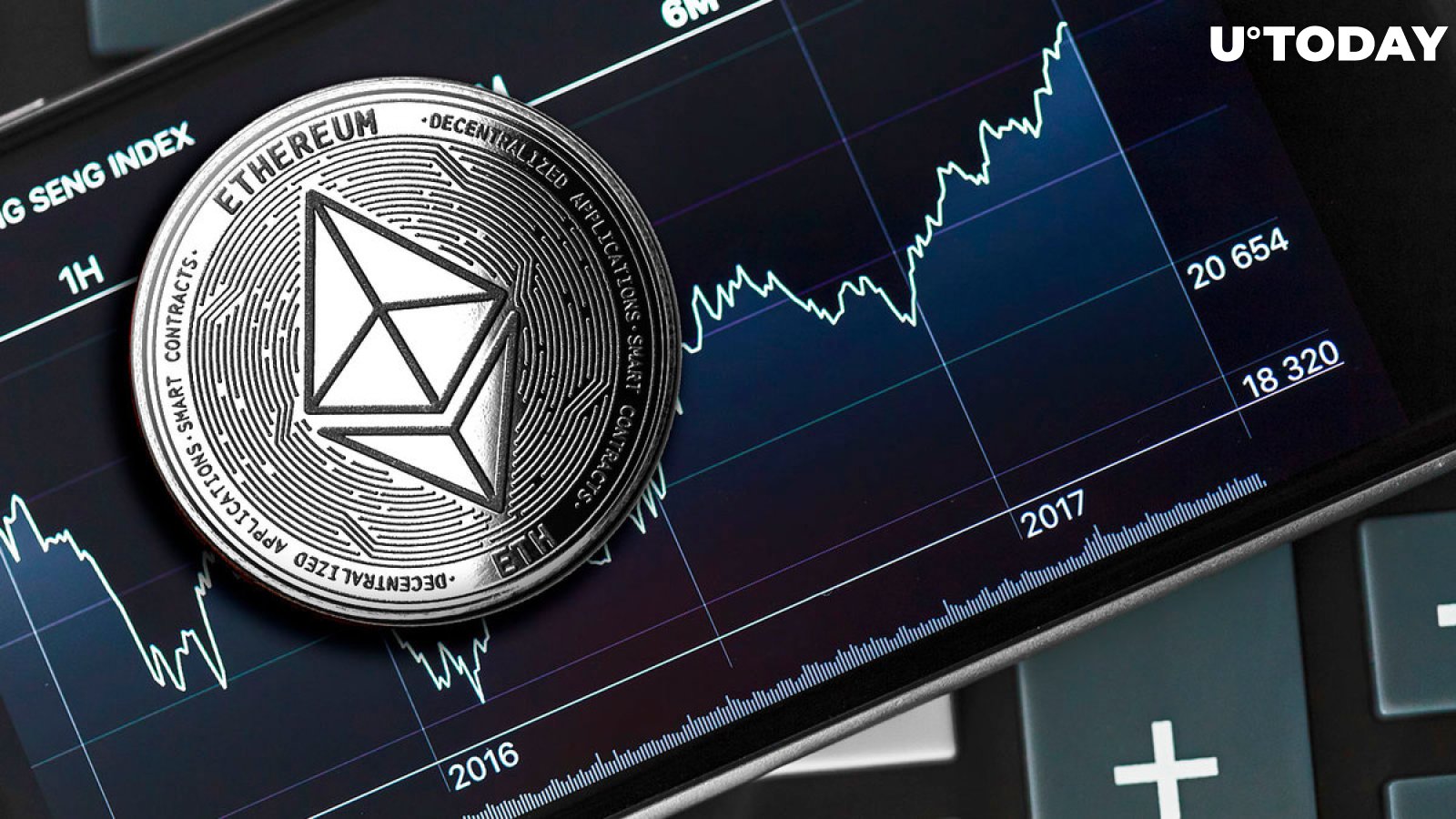 Can Ethereum Hit $,? An In-depth Analysis. - InvestingHaven