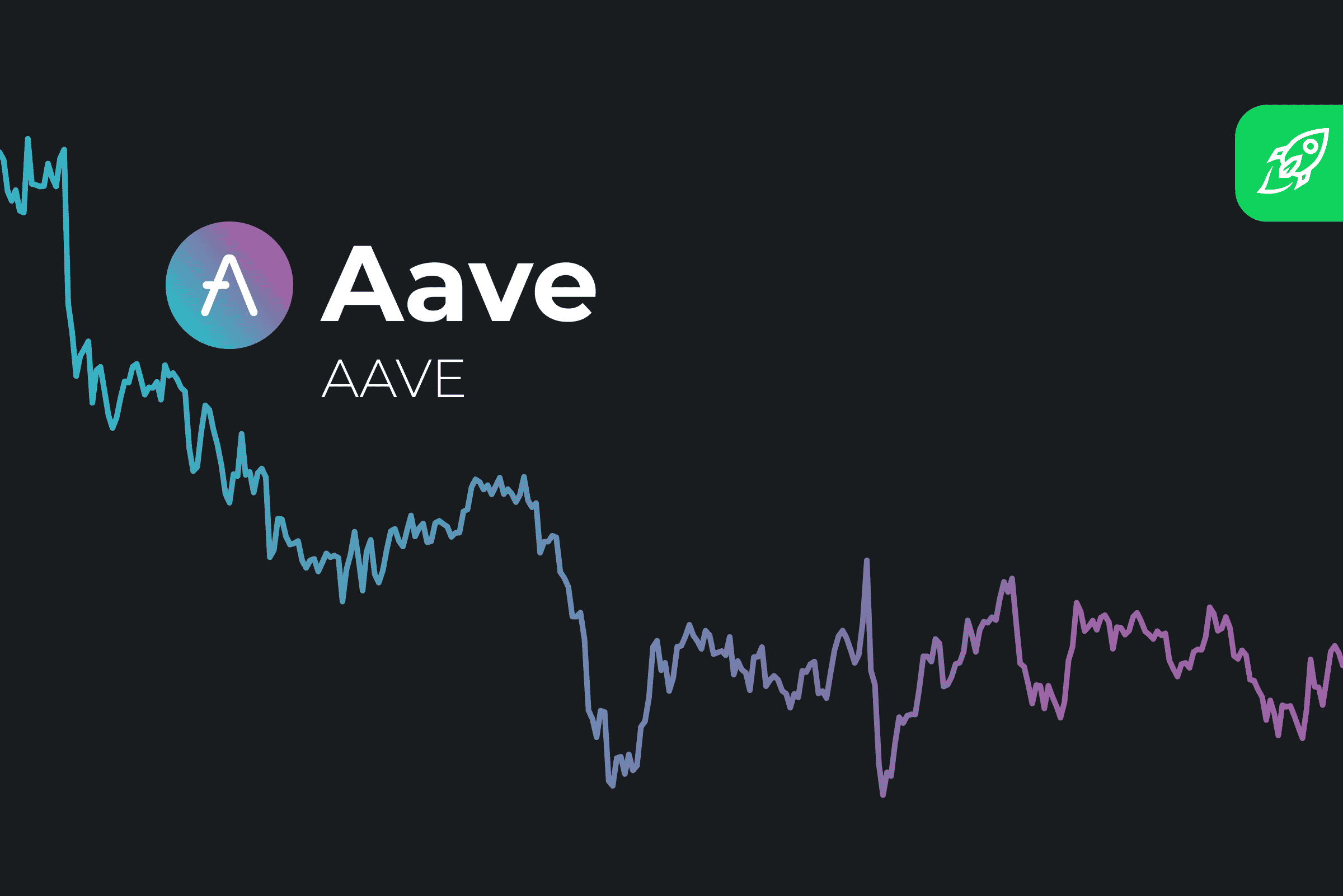 Aave Price Prediction