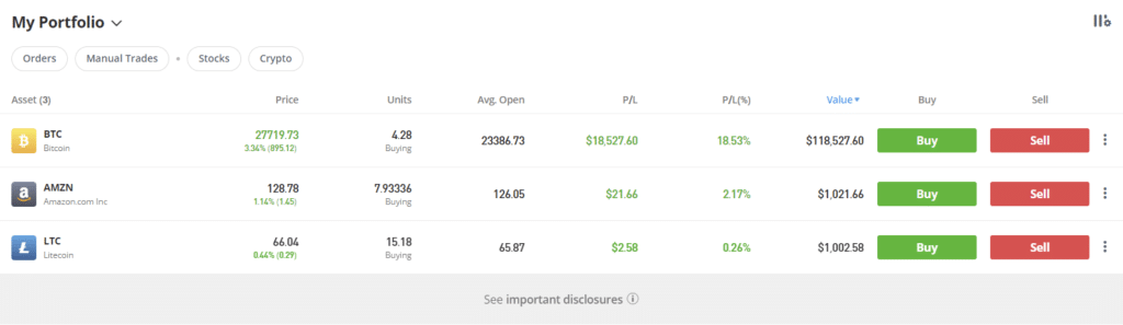 eToro X & Reddit Popularity, Github Activity Charts