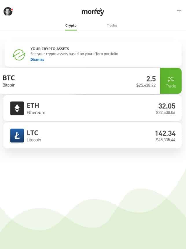 eToro Australia Review (March ): Pros & Cons – Forbes Advisor Australia