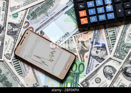 1 EUR to USD - Euros to US Dollars Exchange Rate