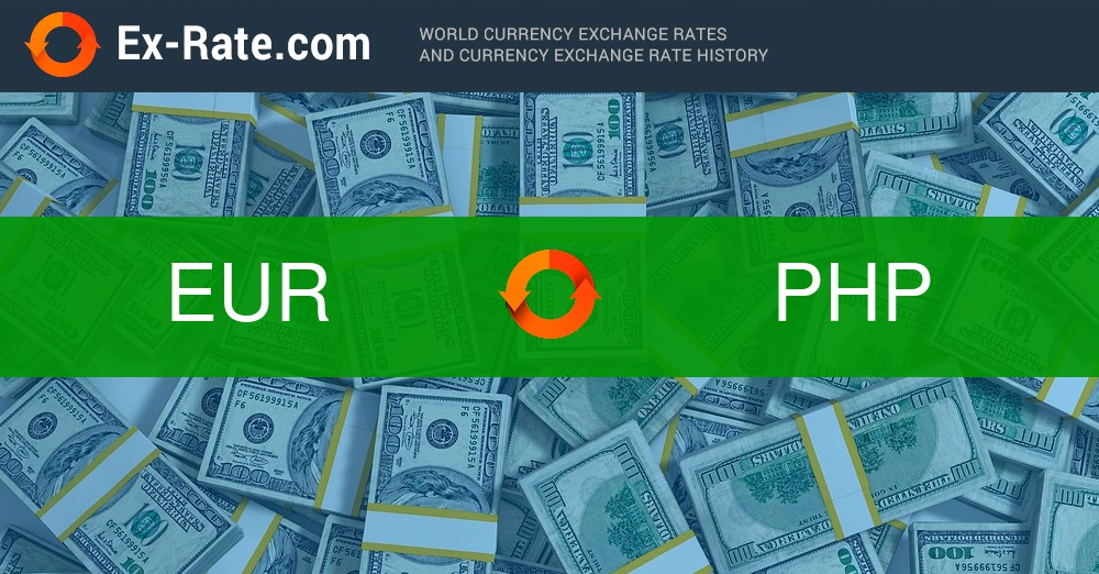 Euro to Philippine Peso Exchange Rate